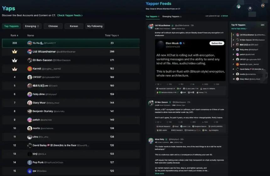 InfoFi如何重塑币圈KOL的注意力经济与变现模式?