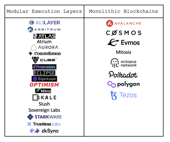 比特币购买渠道安全指南 | 如何挑选最可靠的加密货币交易平台
