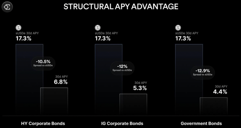 柴犬币投资价值分析 | 柴犬币与狗狗币对比指南