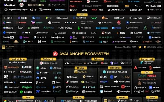 Fil币涨到1000可能性分析 | Filecoin投资潜力深度解析