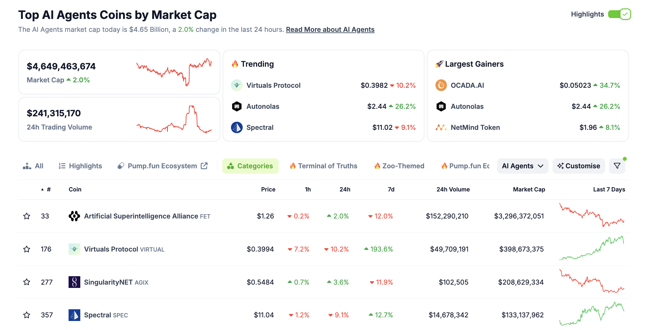 BTC期权最大痛点怎么看 | 期权盈亏平衡点计算方法