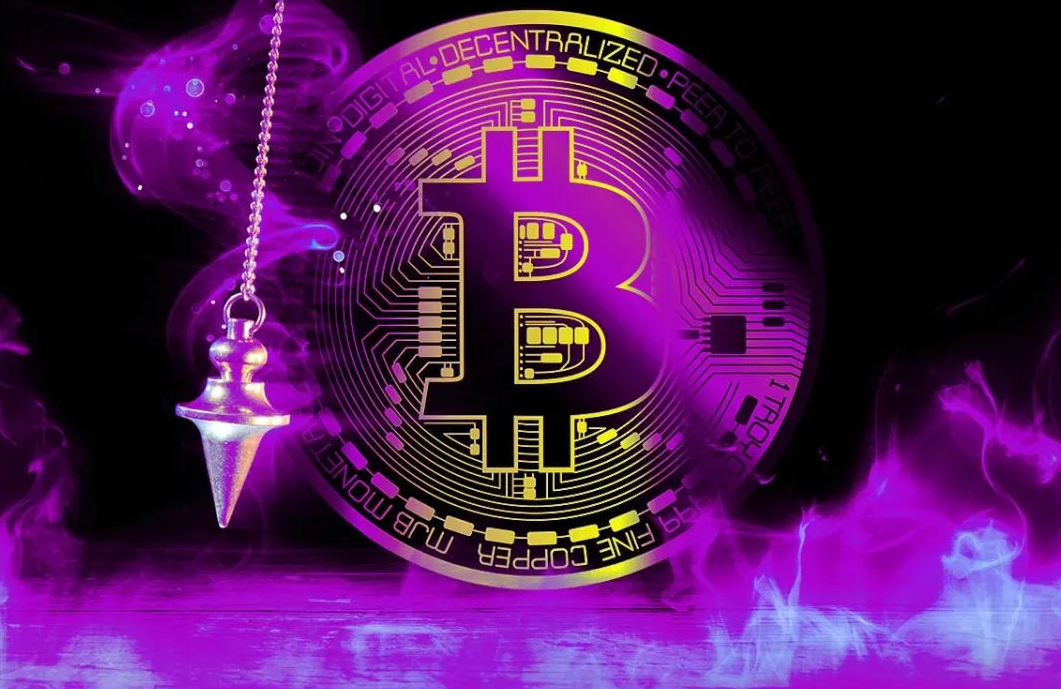 黄金交易 | 黄金投资