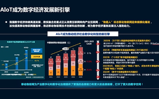 比特币买币怎么买最划算 | 比特币最划算的购买攻略
