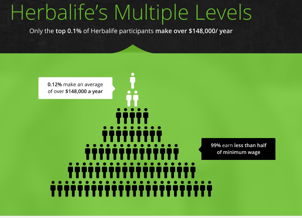 原子币ATOM挖矿介绍 | PoS机制与收益指南
