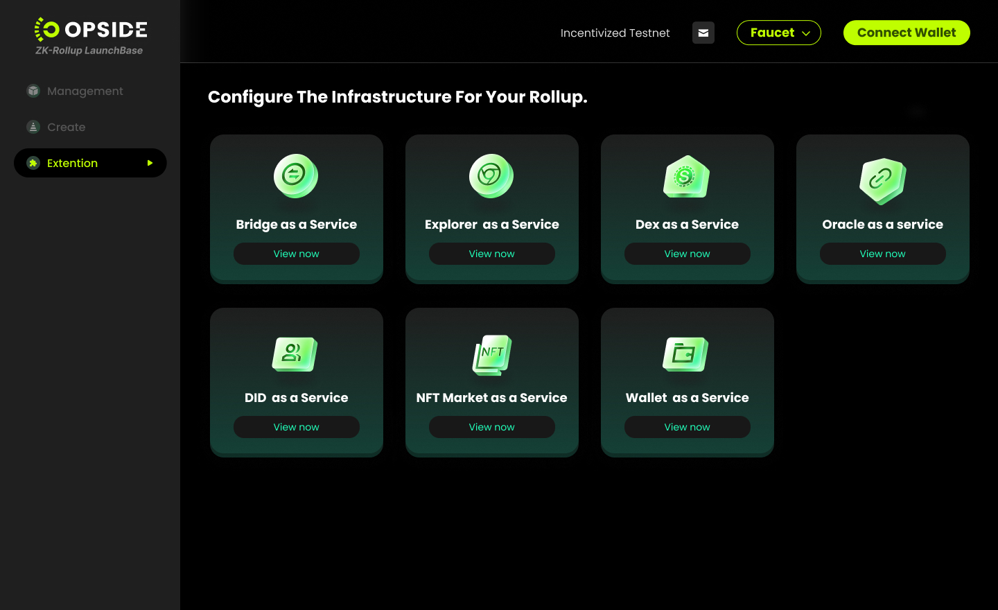 Dog币潜力分析 | 狗狗币投资价值探讨