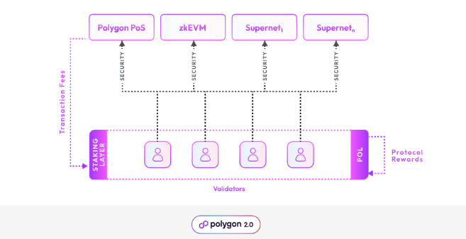 莱特币可以提现金吗交保证金 | 莱特币投资理财入门指南
