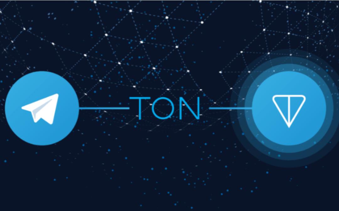 币圈爆仓与平仓区别解析 | 杠杆交易风控指南
