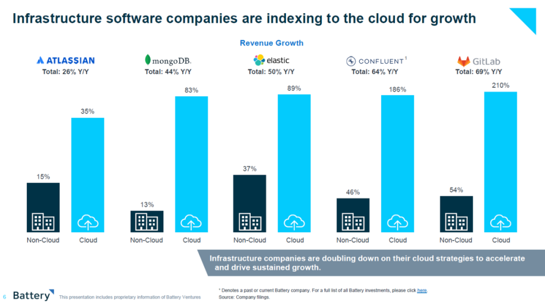 MSD币是国家背景辨析 | 虚拟货币合规性探讨
