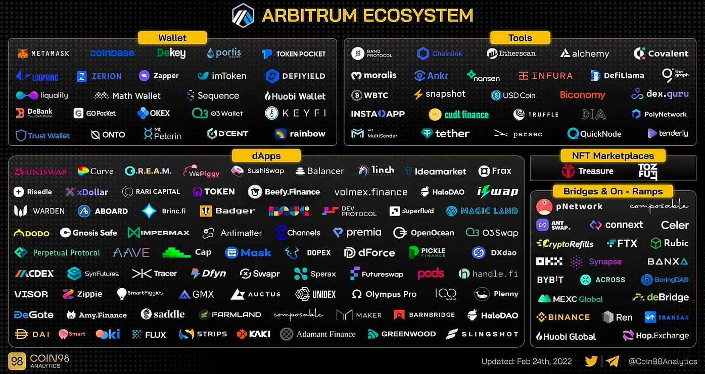 狗狗币是什么币种 | 狗币属性与投资价值分析

