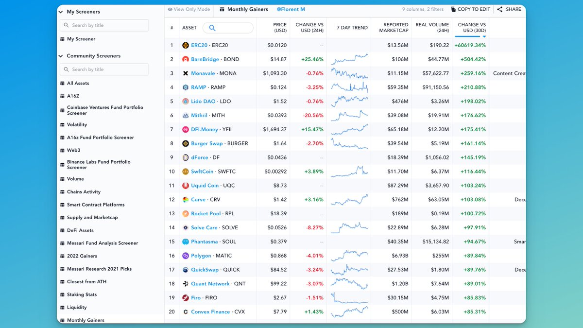 稳定币是不是数字资产？稳定币投资策略解析
