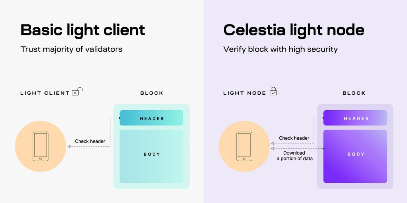 USDT转换为HUSD实战教程 | 数字货币转币操作指南
