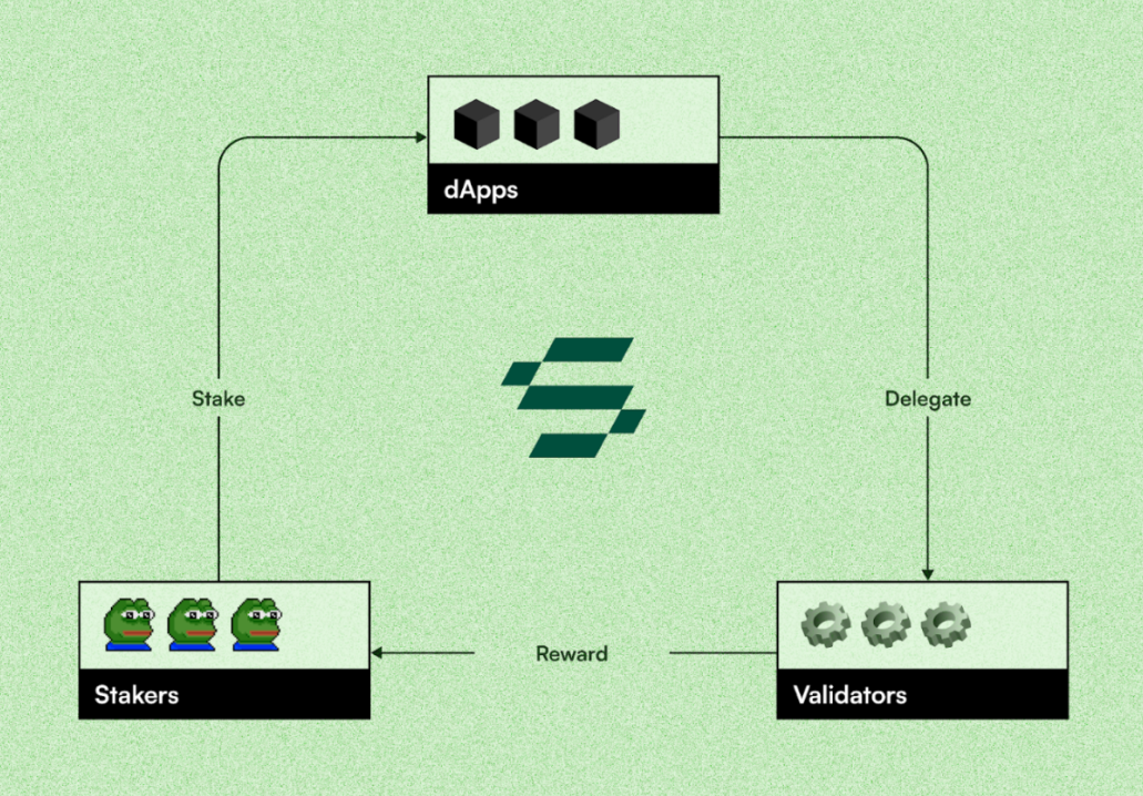 柚子币实时价格查询 | 柚子币市场价格趋势分析