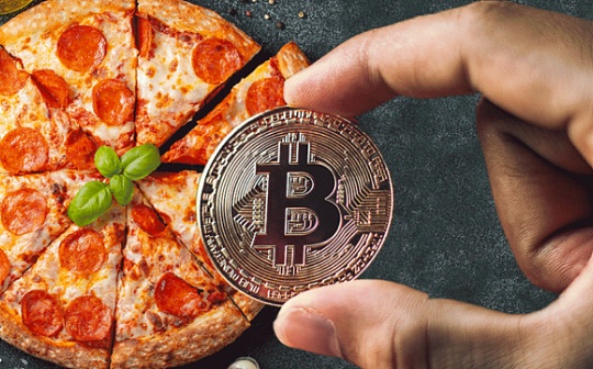 十倍杠杆利息分析 | 高杠杆交易成本详解