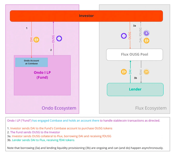 派币换钱是真的吗 | 如何安全进行派币变现操作