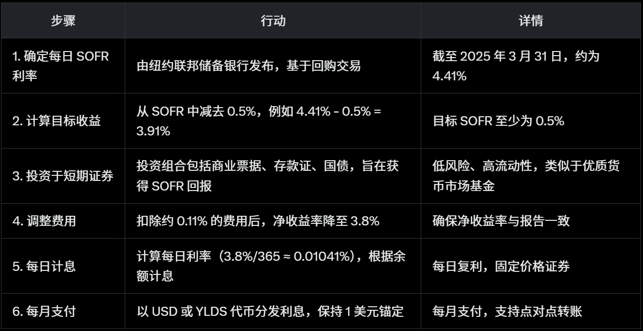 比特币市值波动显著 | 比特币投资风险与机遇剖析
