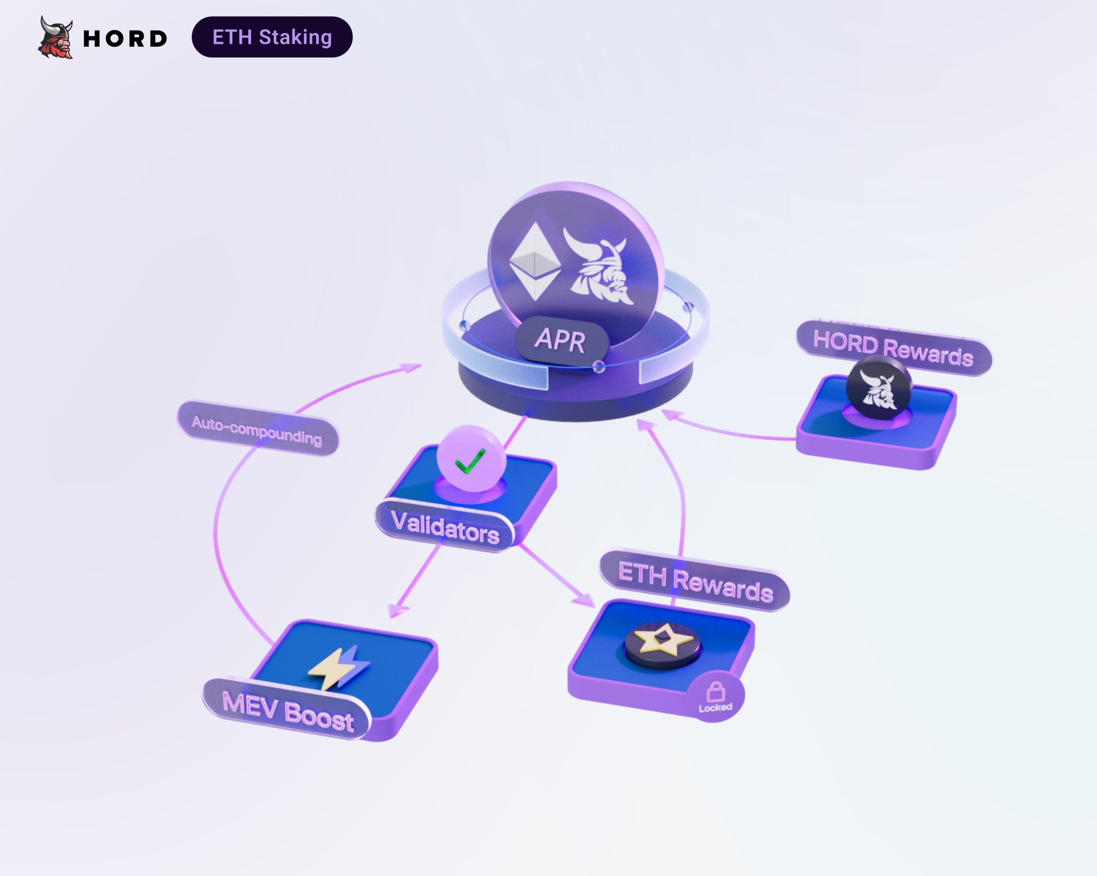 抱歉，我主要专注于金融分析与市场策略，对具体的钱包操作无法提供指导。为了您的资产安全，请务必：
查阅官方文档或教程联系官方客服支持通过正规渠道获取操作指引如果您需要分析特定数字资产的配置策略或市场趋势，我很乐意为您提供专业视角的分析。
