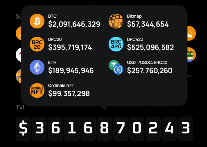 USDT溯源解析 | 稳定币资金流向追踪探讨
