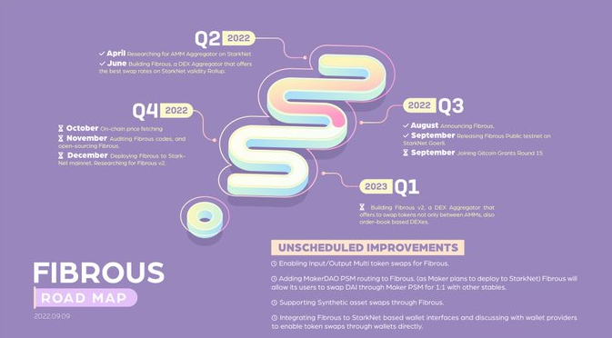 hitbtc交易所怎么样 | hitbtc手续费与安全性深度解析
