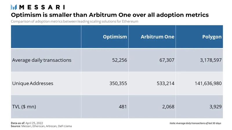 比特币期货投资指南 | 比特币期货交易成本分析

