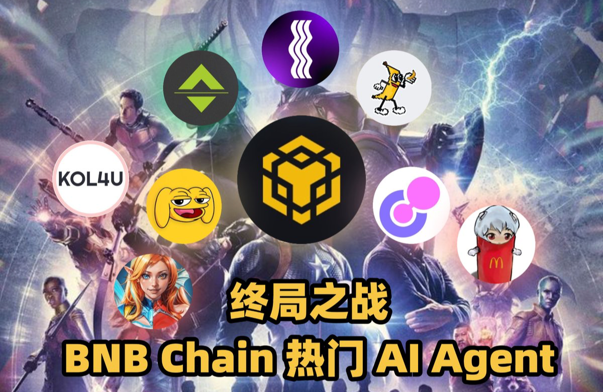 erc币介绍与科普 | erc标准代币全解析