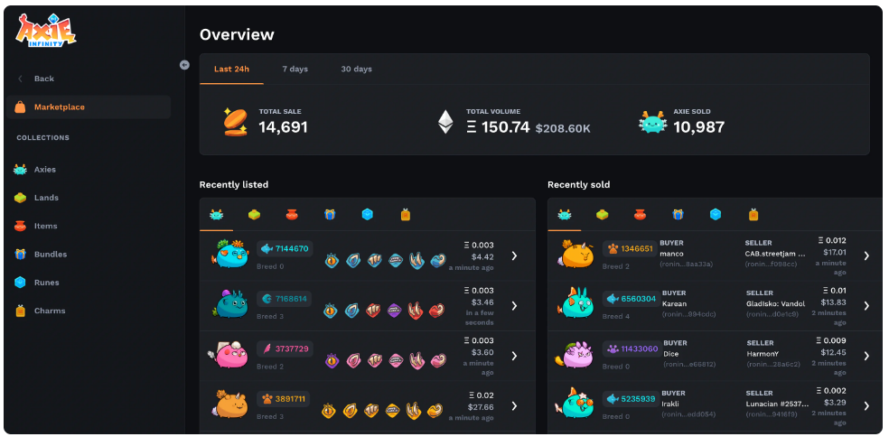 以太坊2.0核心要点解读 | 以太坊升级与投资前景分析
