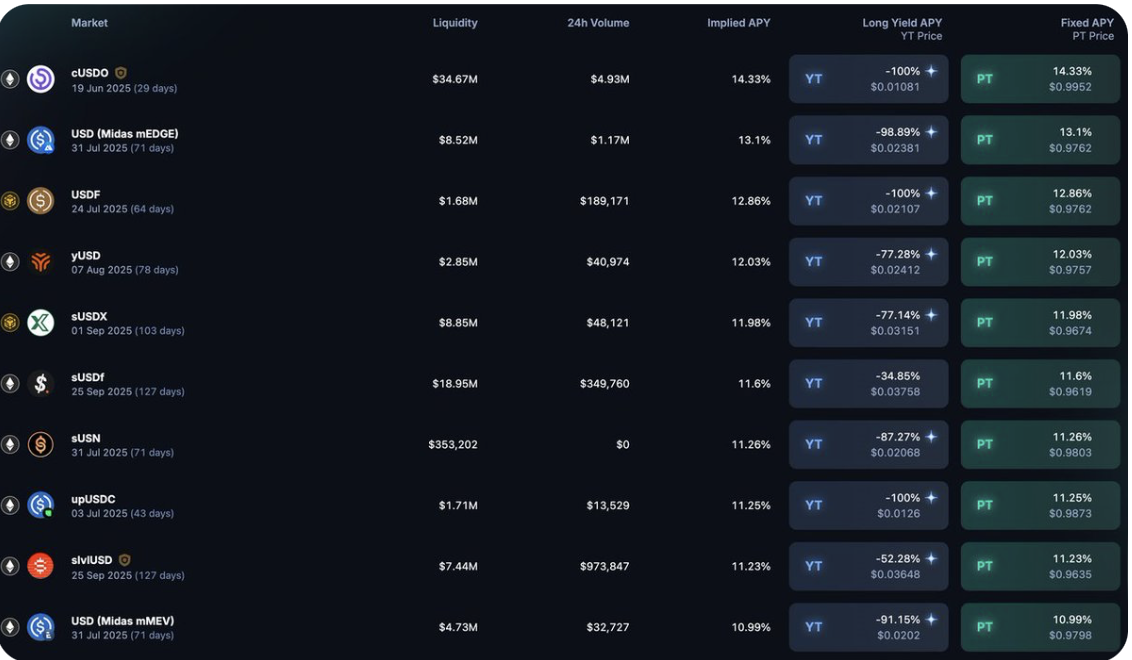 核聚链虚拟币投资价值解析 | 虚拟货币市场走向研判

