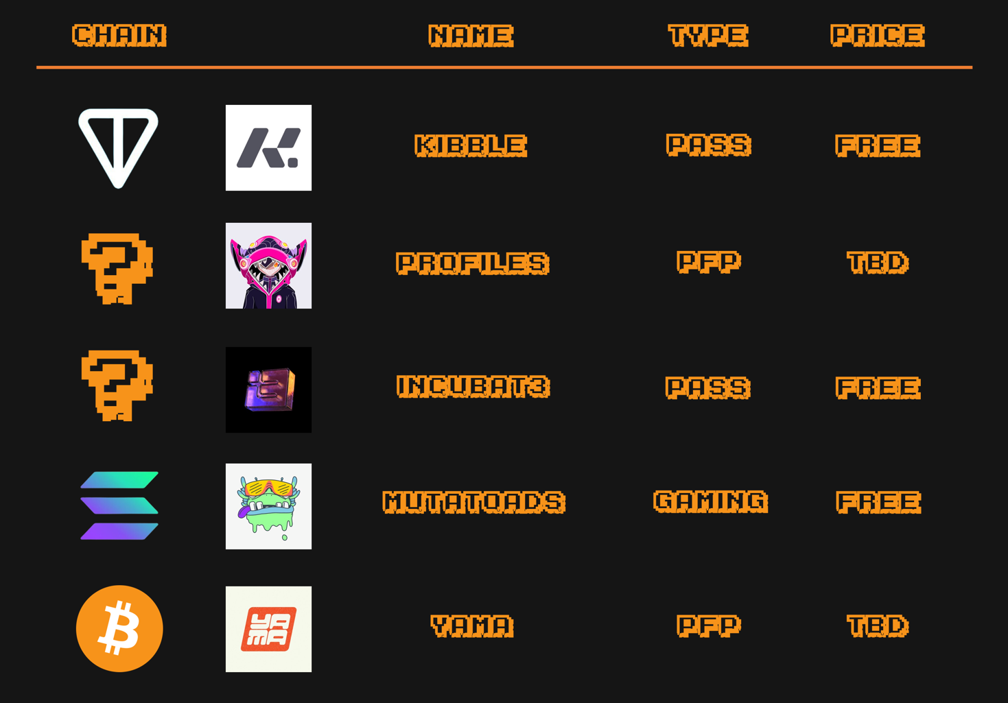 比特币爆仓风险提示 | 正常爆仓额度解析
