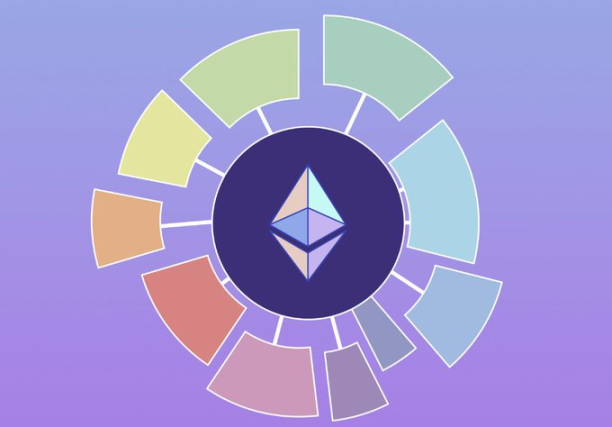 做空币资金会归零吗?杠杆风险解析与归零防范策略