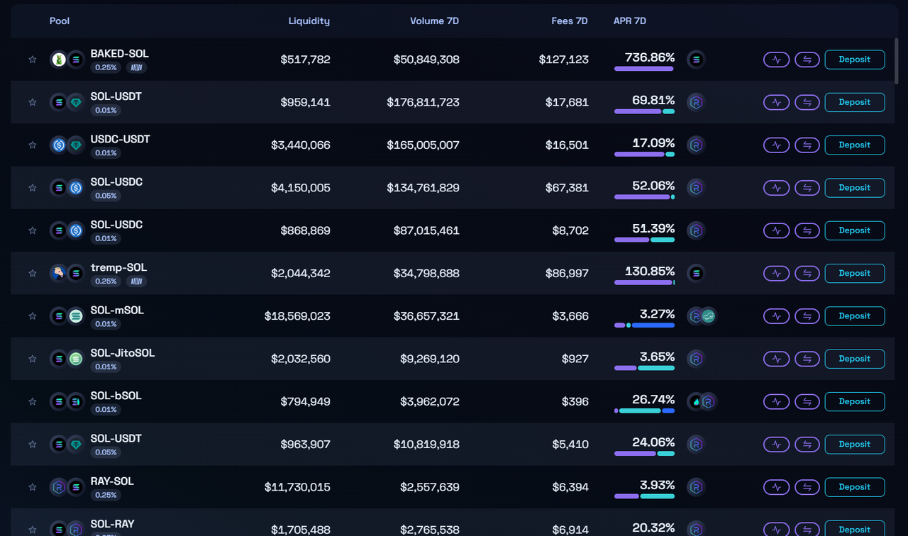 VeChain币种解读 | VET加密货币投资价值解析
