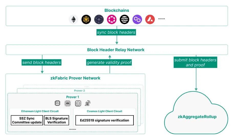 比特币换算人民币实时价格 | 比特币汇率查询攻略