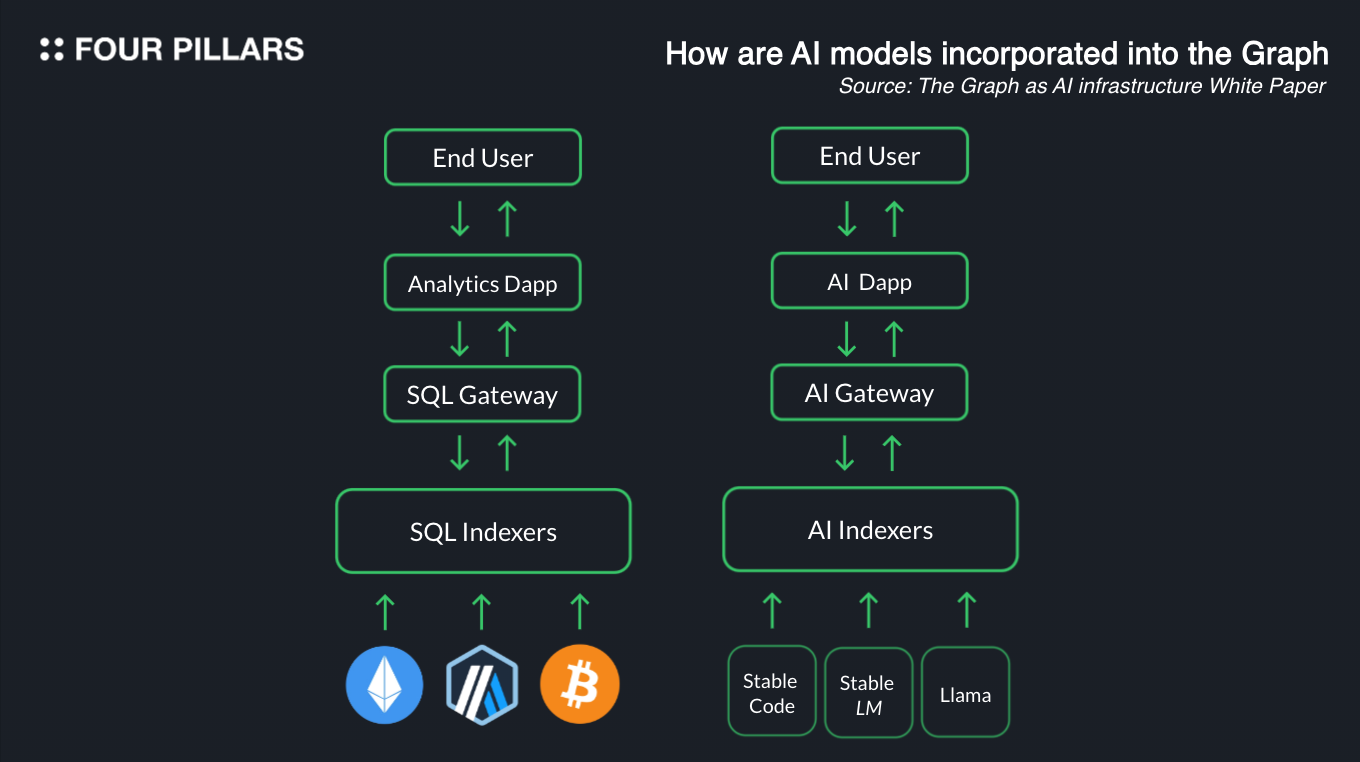 SOL链有什么交易所 | SOL链DEX平台全解析