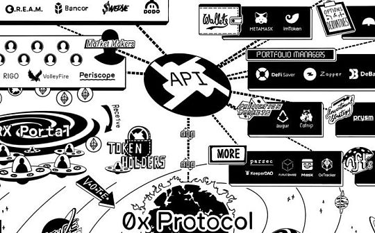 ada币可以挖吗 | Cardano挖矿收益与可行性深度分析
