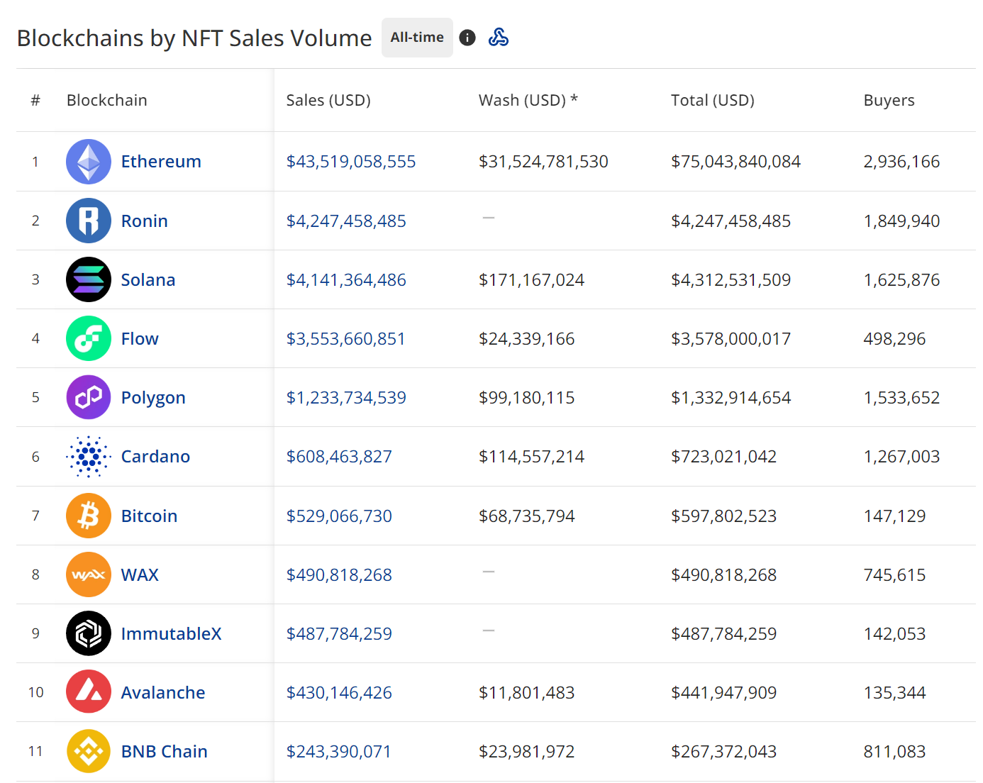 比特币的涨跌跟什么有关系？ | 比特币投资行情分析
