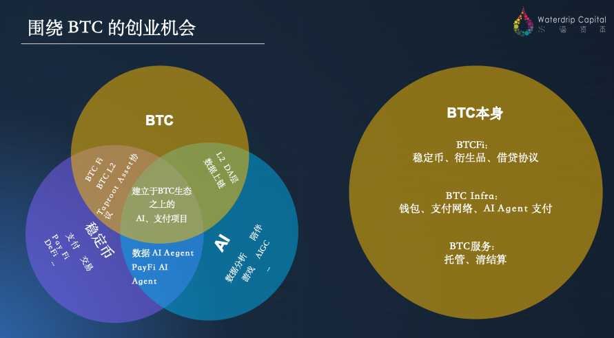 ddw币还能交易吗 | DDW代币最新市场动态
