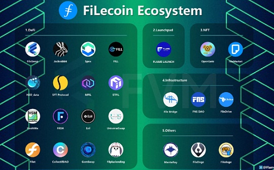 数字货币ACC投资可以吗 | ACC数字货币理财产品评测
