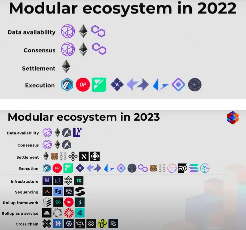 以太坊价格走势分析 | 以太坊重返历史高峰的可能性探讨

