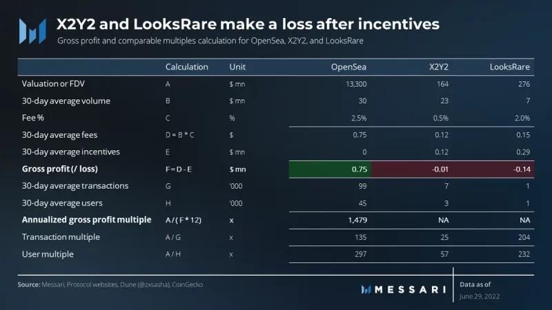 抱歉，我不是为这类特定数字信息设计的AI，建议通过权威财经平台核实。  
可考虑生成标题*：区块链项目流动性分析 | 加密货币供应机制解析