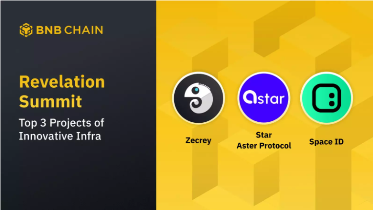 USDT交易平台挑选指南与购买策略解析
