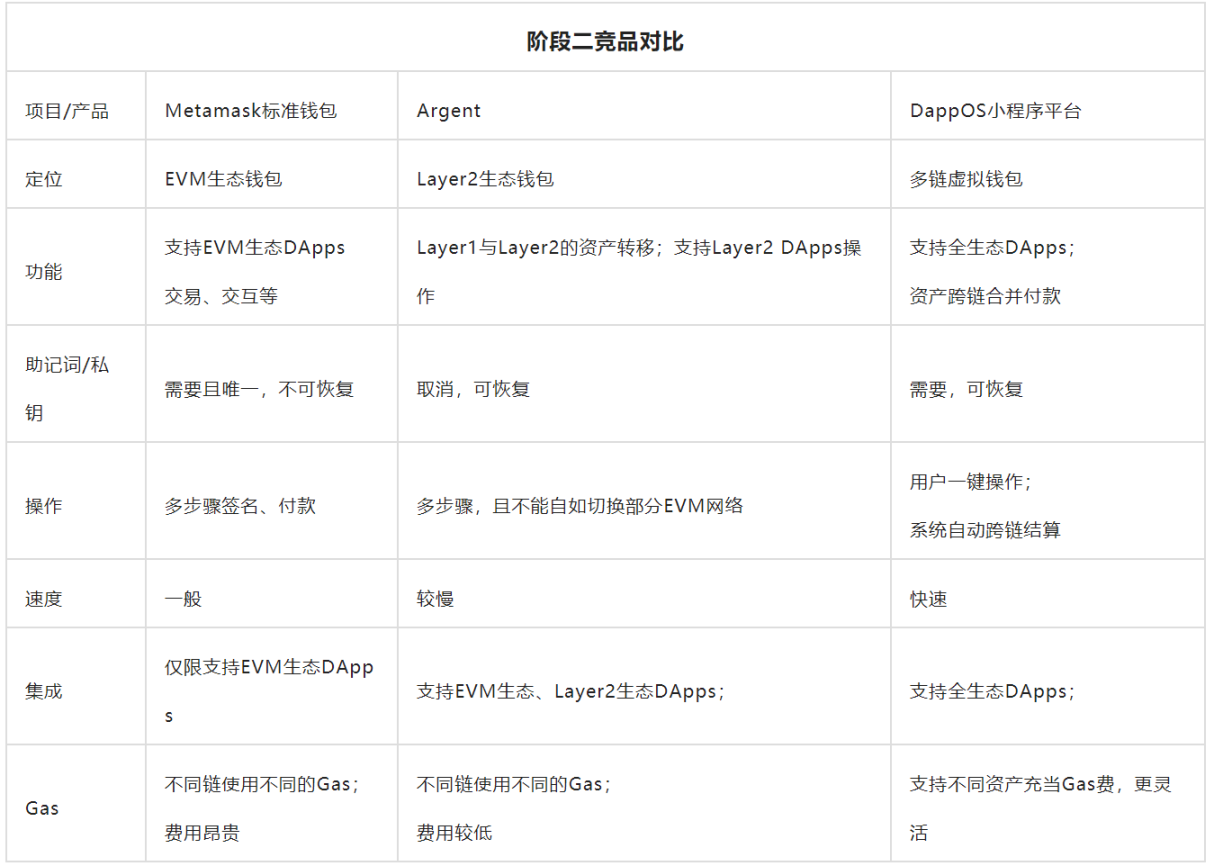 中国体育播币提现指南 | 体育平台虚拟货币兑换流程解析