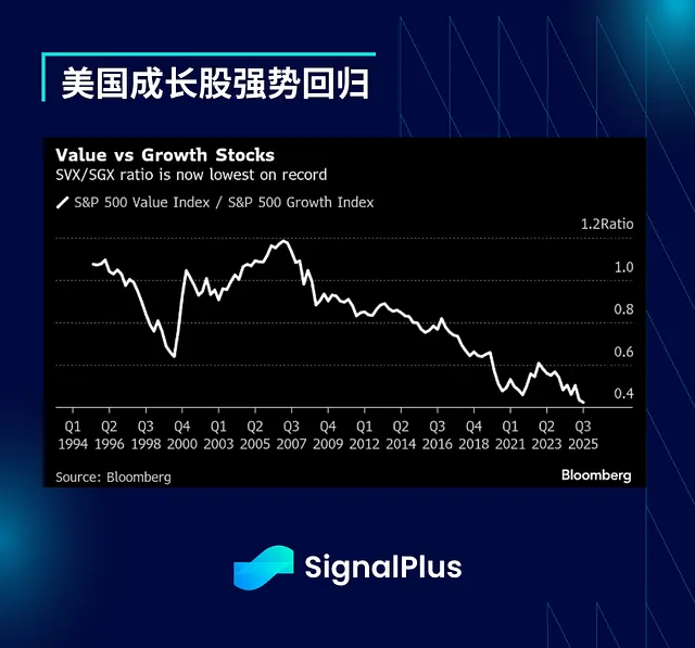 比特币现阶段为什么飙升 | 价格暴涨动因解析